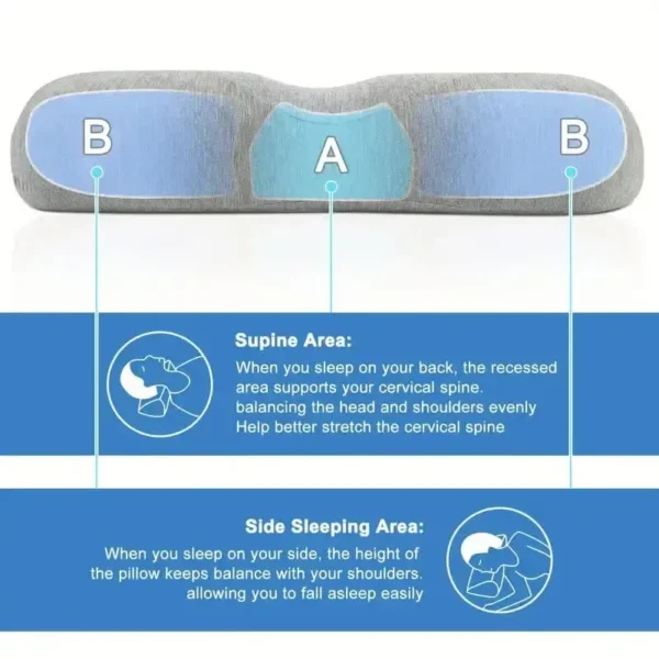 ✨ Almohada Ortopédica de Espuma con Efecto Masaje – Soporte Ergonómico para el Cuello ✨ - Imagen 3
